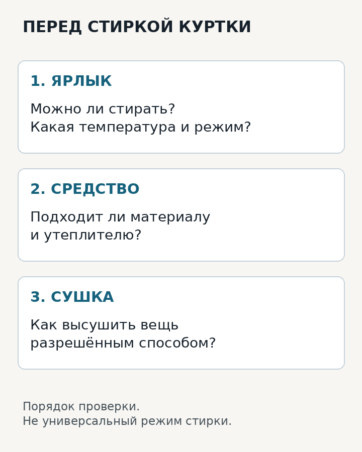 Порядок выбора ухода за курткой: ярлык, средство и сушка